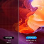 Outdoor Projector, Mini Projector for Home Theater - Image 3