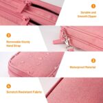 OrgaWise Electronic Organizer Small Electronic Accessories Travel Waterproof Cable Organizer Bag - Image 2