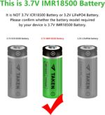Taken 18500 Rechargeable Li-ion Battery with Charger - Image 2
