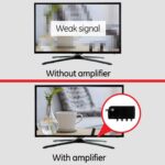 GE 4-Way HD Digital TV Antenna Amplifier, Low Noise Antenna Signal Booster - Image 3