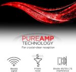 GE 4-Way HD Digital TV Antenna Amplifier, Low Noise Antenna Signal Booster - Image 2